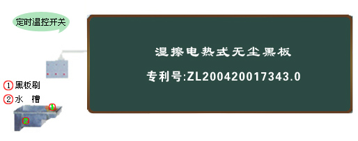 ͼƬ鿴